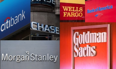 華爾街大行強(qiáng)勁業(yè)績背后 隱藏哪些風(fēng)險？