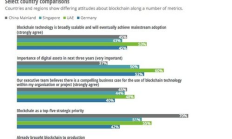 極性錢包,極新錢包