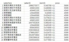 qash幣價格,qash長線最好的幣