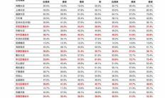 比特幣的原始價格,買賣比特幣會坐牢嗎