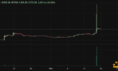 名人幣歸零后名人被起訴——有賠款先例嗎？