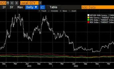 2024投資者如何應(yīng)對(duì)比特幣