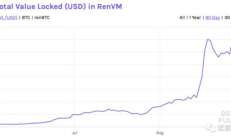代幣CRV價(jià)格,crv幣能不能再漲回23美金