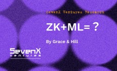 SevenX Ventures：一文讀懂ZKML，零知識證明和區塊鏈如何在人工智能和機器學習領域發揮作用？