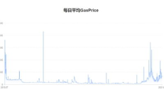 以太坊 機(jī)制,以太坊區(qū)塊鏈的特點