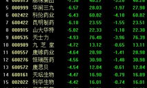 眾股交易,股票交易系統