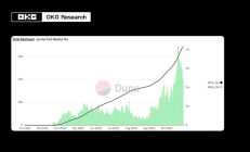 豪取注意力經濟 2274萬美元轉賬背后的Web3生意經