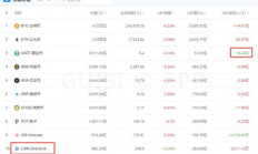 以太坊link,link幣價(jià)格今日行情