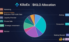 一文速覽幣安錢包獨家 TGE 項目 KiloEx（KILO）