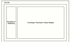 MCP：AI 的去中心化革命與以太坊的完美融合