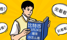 國際貨幣基金組織（IMF）正式“收編”比特幣 加密貨幣成為正規軍？