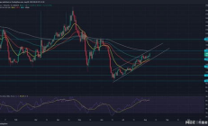 xmr價格 美元,xmr價格美元