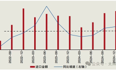 俄羅斯加密貨幣的政策演變與發(fā)展前景