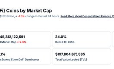 金色Web3.0日報 | BitGo已秘密提交美國IPO申請