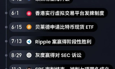 2023年的web3的年終總結