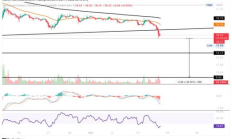 etc價格預測,etc行情今日價格