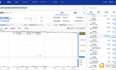 金色觀察 | 韓國戒嚴令風波前后 加密市場上演過山車式波動