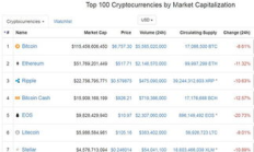 spn幣價格,spc幣現在的價格多少