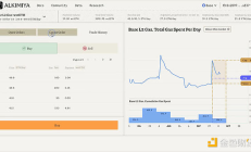 如何通過交易 Gas 費用賺取 Base 上的 wETH？