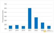美聯(lián)儲(chǔ)再降息25個(gè)基點(diǎn)：對(duì)加密市場(chǎng)影響幾何 還會(huì)繼續(xù)降嗎