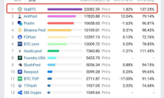 handshake coin 價格,handmade大約多少錢