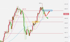 以太坊近期走勢圖,以太坊暴跌最新消息今天新聞