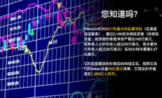 ipfs眾籌價格,項目眾籌哪個平臺最好