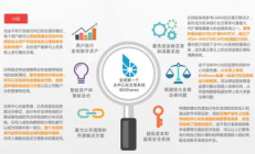 比特股眾籌 價(jià)格,比特股還有投資價(jià)值嗎