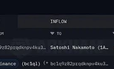 2100萬枚BTC挖完倒逼中本聰現身并引發新一輪“印鈔潮”？