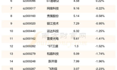 智慧幣官網價格多少,熊貓幣發行價與目前估值一覽