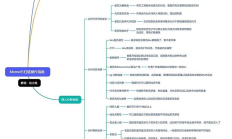 Meme幣掃鏈操作指南——如何掃鏈找到百倍機會 一文了解掃鏈技巧