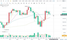 以太坊云幣網(wǎng),以太坊正規(guī)交易平臺