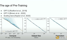 OpenAI聯合創始人：AI預訓練時代即將結束