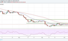 ripple價格,瑞波幣行情最新價格