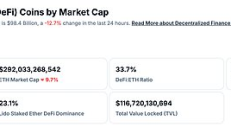 金色Web3.0日報 | Sui基金會啟動SuiNS RFP計劃