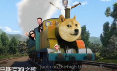 狗狗幣國際最新價格,狗狗幣國際價格表