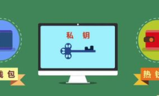 冷錢包開發,下載冷錢包