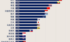 美國關稅鐵幕降臨 加密礦業路在何方？