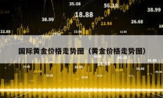 國際黃金價格走勢圖（黃金價格走勢圖）