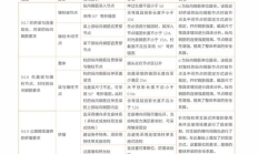 今天貨幣交易的價格,幣市今日行情最新