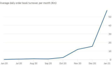 熵 etp 交易,btc和eth的區(qū)別