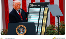 金色百科 | 貿(mào)易戰(zhàn)是如何影響股票和加密市場的？