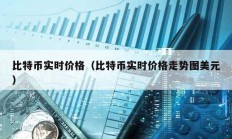 比特幣實時價格（比特幣實時價格走勢圖美元）