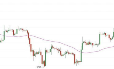 bt幣價格今日行情,如何購買虛擬幣入門