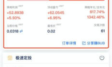 比特幣交易方法,比特幣怎么買？