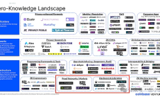 為什么說以太坊可能會重回PoW時代？聊聊ZK硬件加速挖礦的新型PoW模式