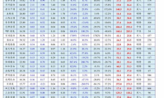 普銀的價格及圖片及價格,白銀價今日白銀價格