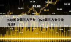 p2p網貸第三方平臺（p2p第三方支付流程圖）