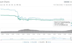 xmr幣價格,smole幣最新價格