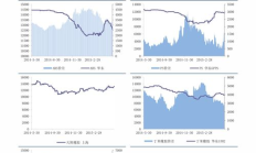 bcc幣目前價(jià)格多少,比特幣現(xiàn)金（BCC）值得投資嗎？